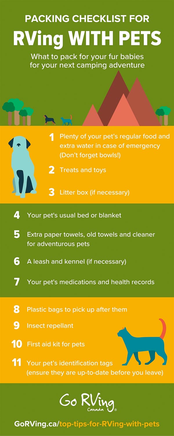 rving-with-pets-infographic